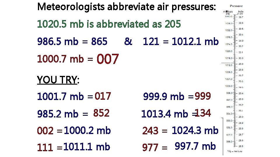Meteorologists abbreviate air pressures: 1020. 5 mb is abbreviated as 205 986. 5 mb