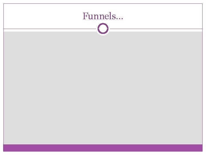 Funnels… 
