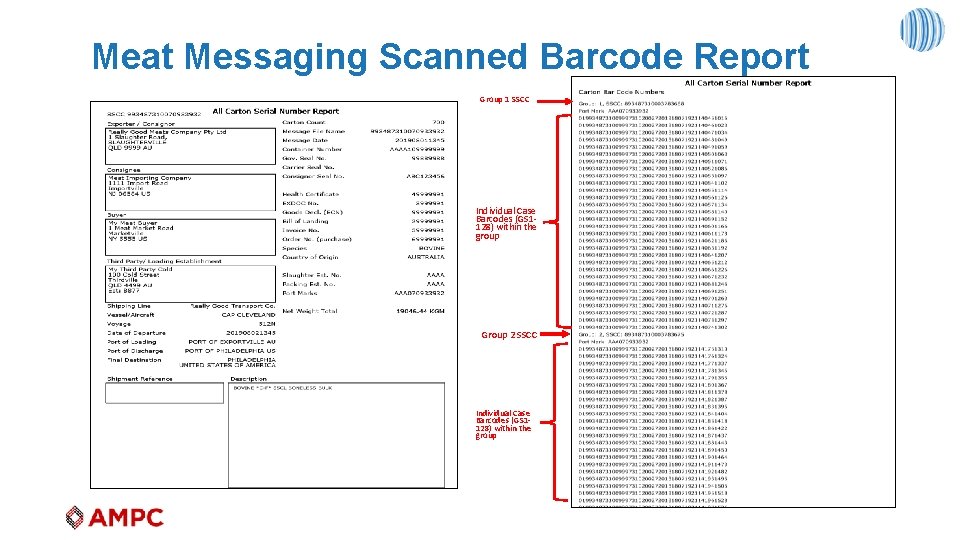 Meat Messaging Scanned Barcode Report Group 1 SSCC Individual Case Barcodes (GS 1128) within