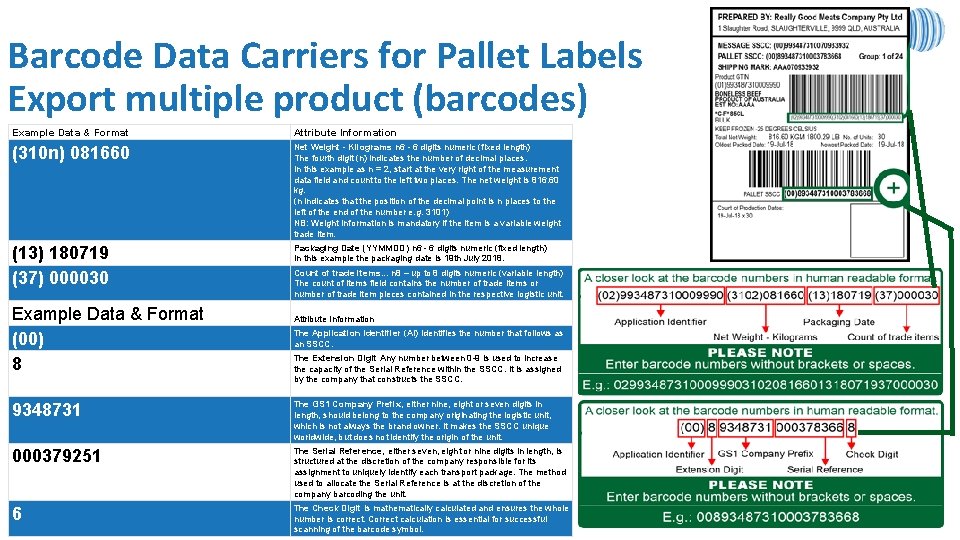 Barcode Data Carriers for Pallet Labels Export multiple product (barcodes) Example Data & Format