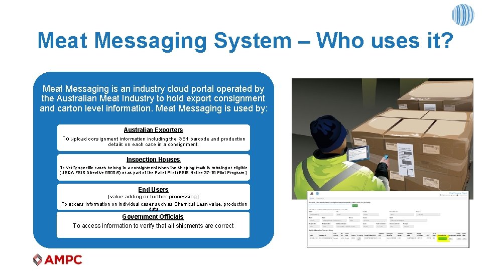 Meat Messaging System – Who uses it? Meat Messaging is an industry cloud portal