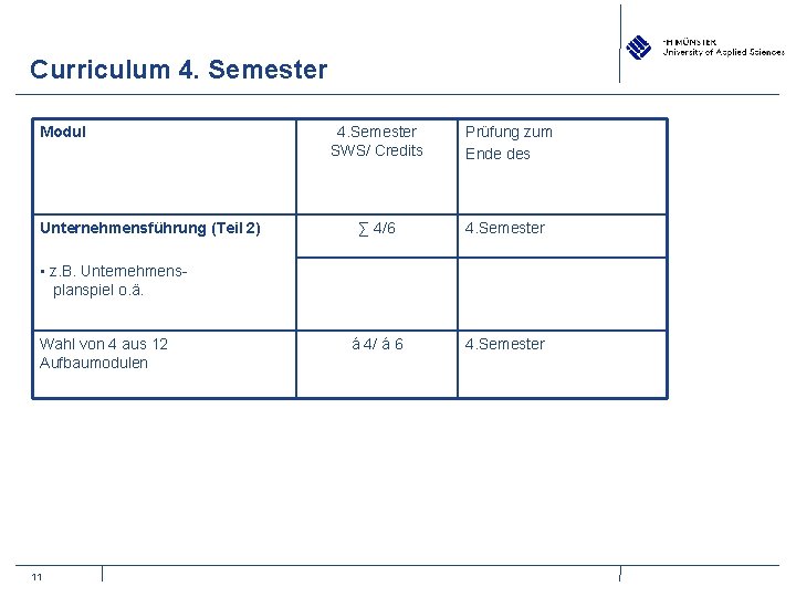 Curriculum 4. Semester Modul Unternehmensführung (Teil 2) 4. Semester SWS/ Credits Prüfung zum Ende