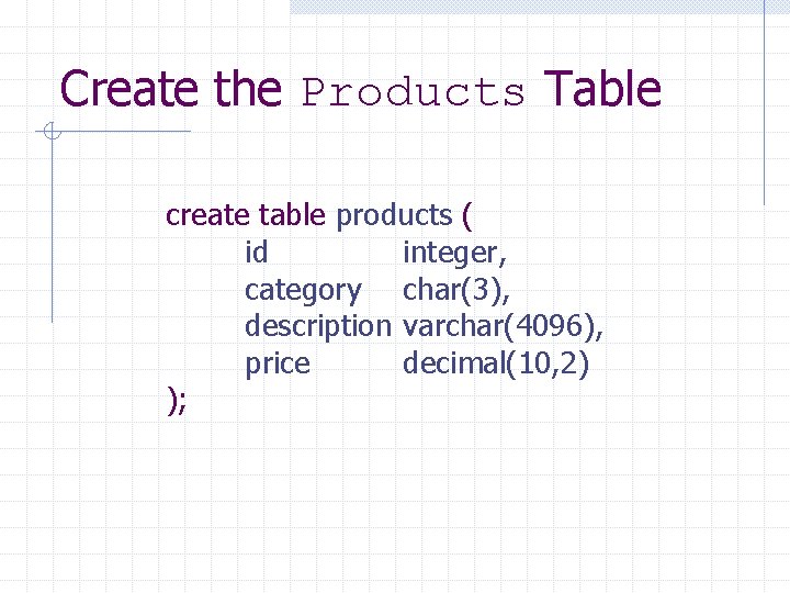 Create the Products Table create table products ( id integer, category char(3), description varchar(4096), Create the Products Table create table products ( id integer, category char(3), description varchar(4096),