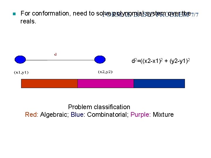 n For conformation, need to solve polynomial system over the 7/7 FORMAL BASIC PROBLEM