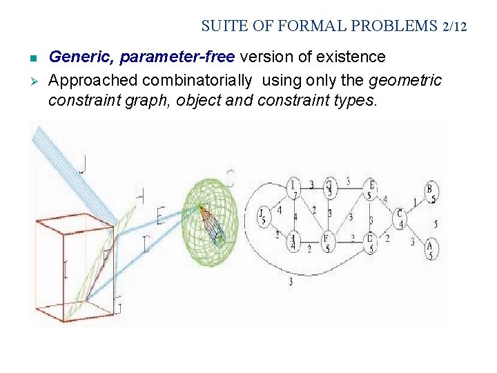 SUITE OF FORMAL PROBLEMS 2/12 n Ø Generic, parameter-free version of existence Approached combinatorially