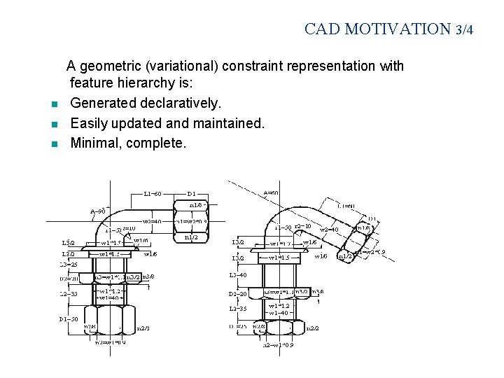 CAD MOTIVATION 3/4 n n n A geometric (variational) constraint representation with feature hierarchy
