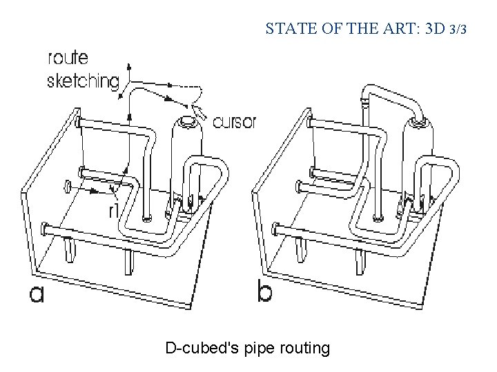 STATE OF THE ART: 3 D 3/3 D-cubed's pipe routing 
