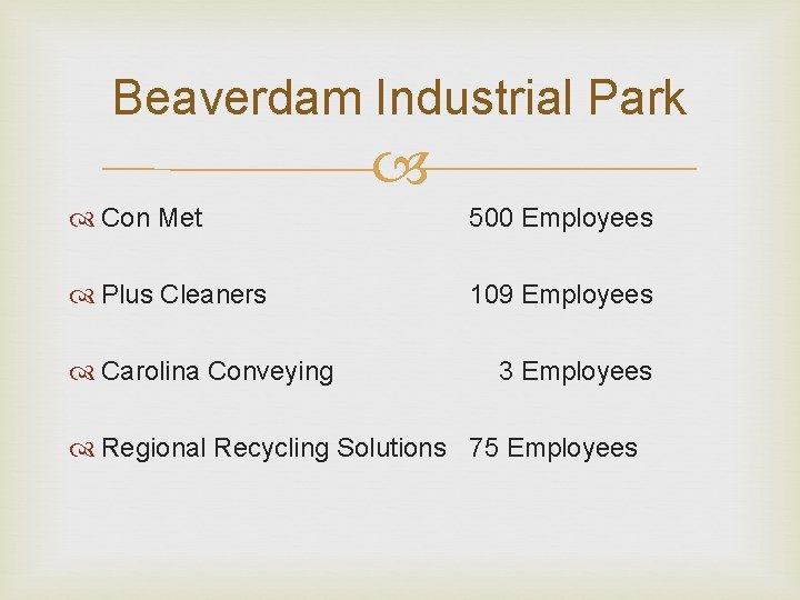 Beaverdam Industrial Park Con Met 500 Employees Plus Cleaners 109 Employees Carolina Conveying 3