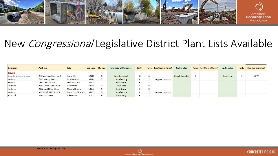New Congressional Legislative District Plant Lists Available www. concretepipe. org 