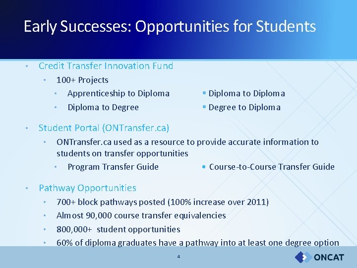 Early Successes: Opportunities for Students • Credit Transfer Innovation Fund • • Diploma to