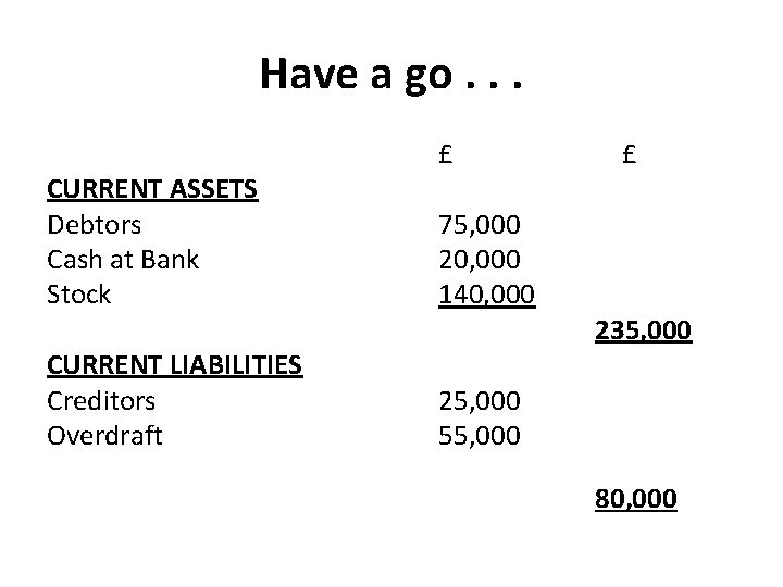 Have a go. . . CURRENT ASSETS Debtors Cash at Bank Stock CURRENT LIABILITIES