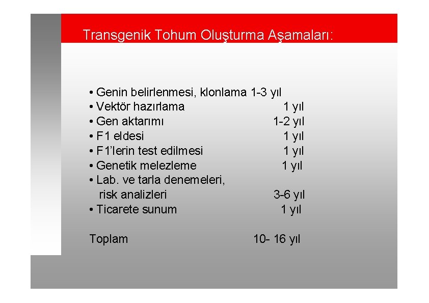 Transgenik Tohum Oluşturma Aşamaları: • Genin belirlenmesi, klonlama 1 -3 yıl • Vektör hazırlama