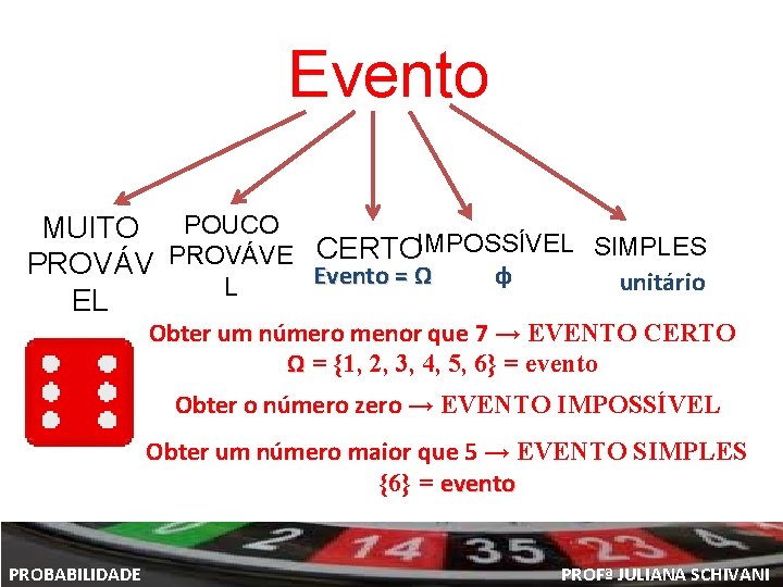 Evento MUITO POUCO IMPOSSÍVEL SIMPLES CERTO PROVÁVE PROVÁV Evento = Ω ф unitário L