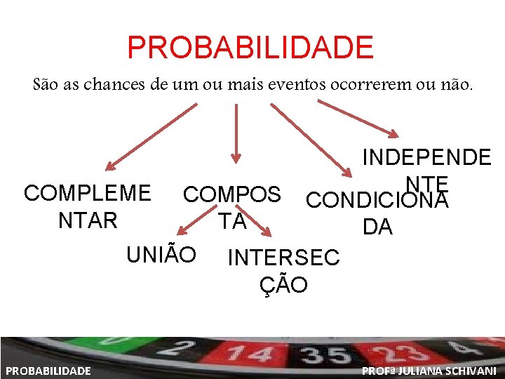 PROBABILIDADE São as chances de um ou mais eventos ocorrerem ou não. INDEPENDE NTE