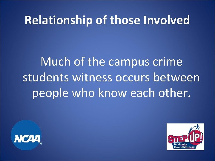 Relationship of those Involved Much of the campus crime students witness occurs between people