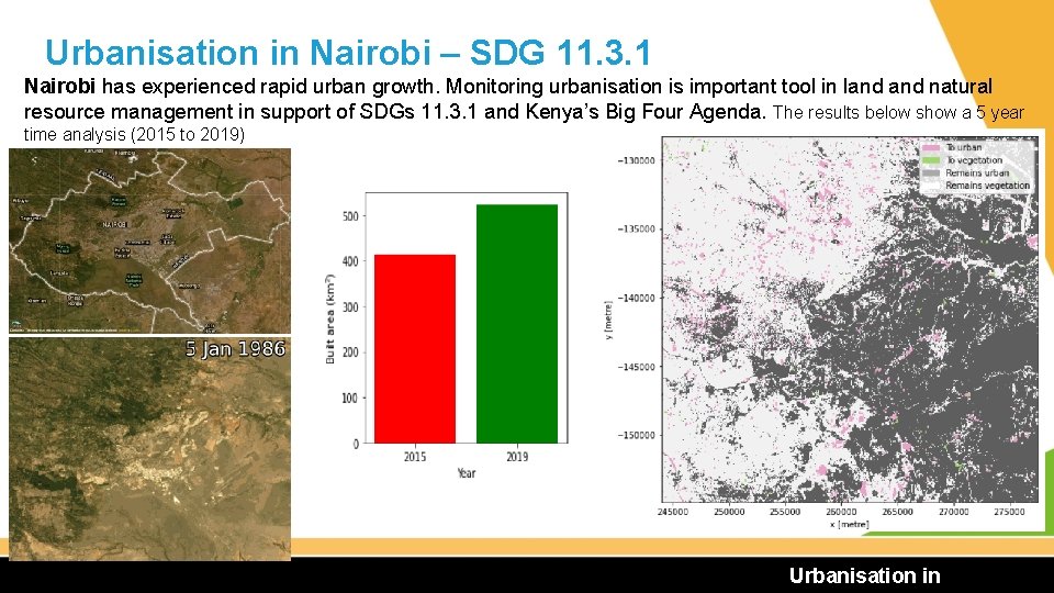 Urbanisation in Nairobi – SDG 11. 3. 1 Nairobi has experienced rapid urban growth.