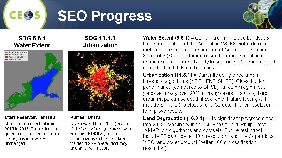 SEO Progress SDG 6. 6. 1 Water Extent SDG 11. 3. 1 Urbanization Mtera