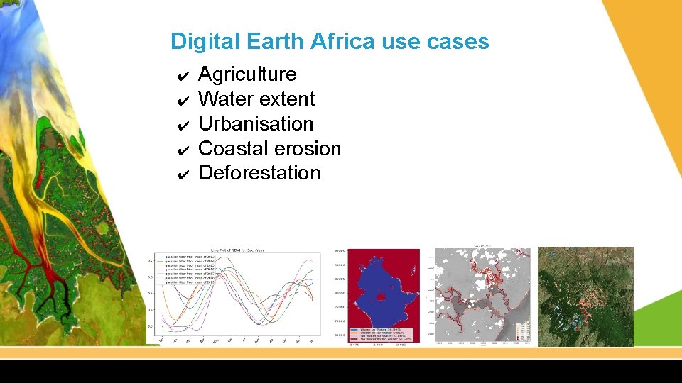 Digital Earth Africa use cases ✔ ✔ ✔ Agriculture Water extent Urbanisation Coastal erosion