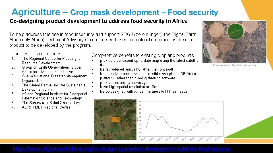 Agriculture – Crop mask development – Food security Co-designing product development to address food