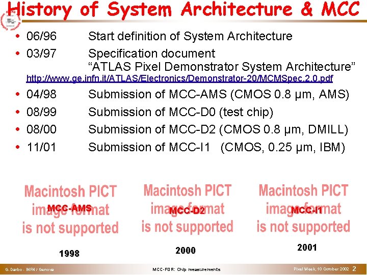 History of System Architecture & MCC 06/96 03/97 Start definition of System Architecture Specification History of System Architecture & MCC 06/96 03/97 Start definition of System Architecture Specification