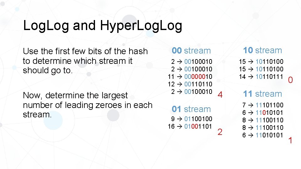 Log. Log and Hyper. Log Use the first few bits of the hash to