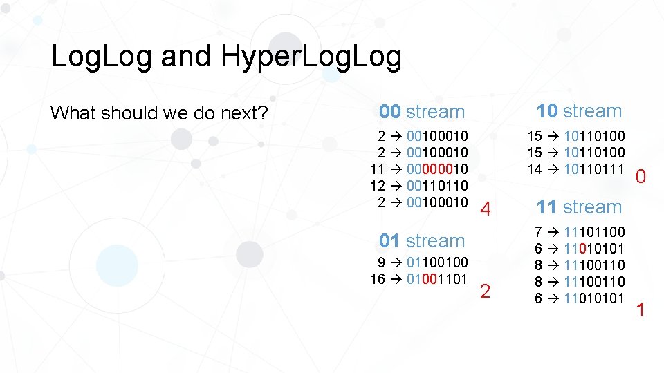 Log. Log and Hyper. Log What should we do next? 00 stream 10 stream