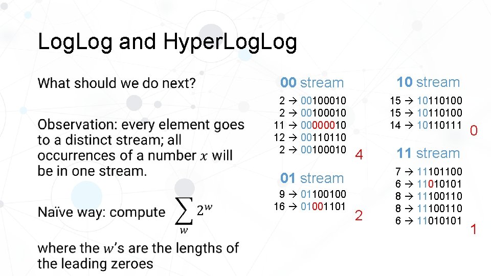 Log. Log and Hyper. Log 00 stream 10 stream 2 00100010 11 00000010 12