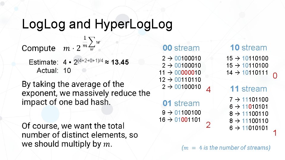 Log. Log and Hyper. Log Estimate: 4 • Actual: 10 2(4+2+0+1)/4 ≈ 13. 45