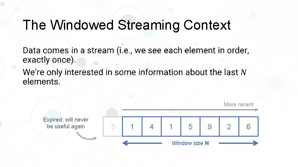 The Windowed Streaming Context • More recent Expired; will never be useful again 3