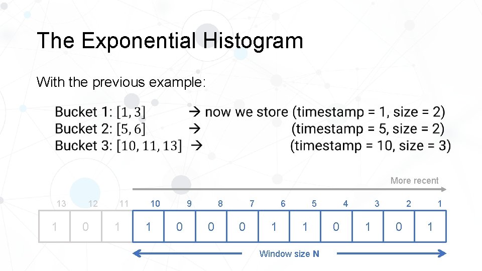 The Exponential Histogram With the previous example: More recent 13 1 12 0 11
