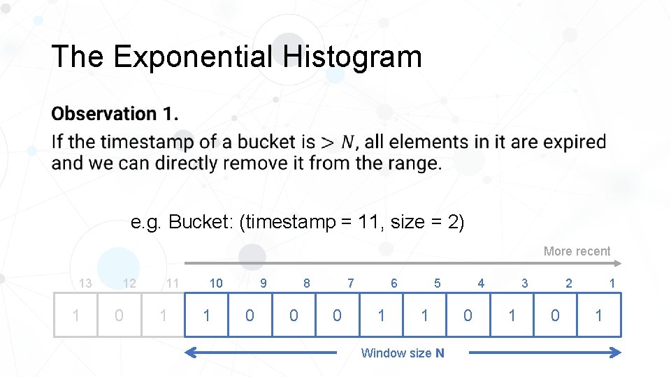 The Exponential Histogram • e. g. Bucket: (timestamp = 11, size = 2) More