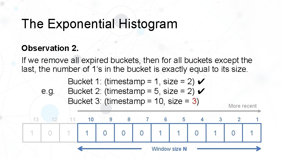 The Exponential Histogram Observation 2. If we remove all expired buckets, then for all