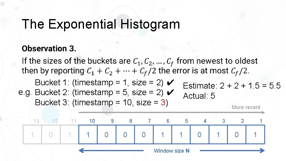 The Exponential Histogram • Bucket 1: (timestamp = 1, size = 2) ✔ e.