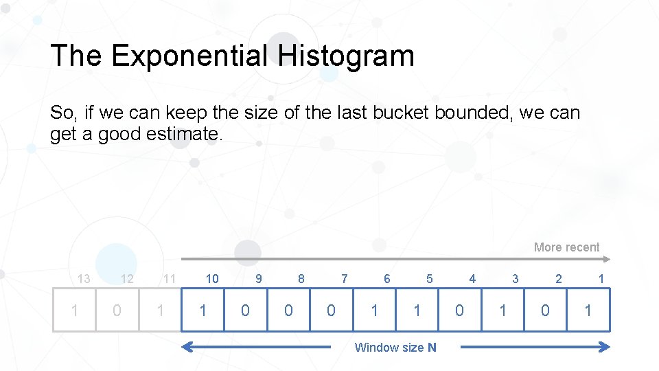 The Exponential Histogram So, if we can keep the size of the last bucket
