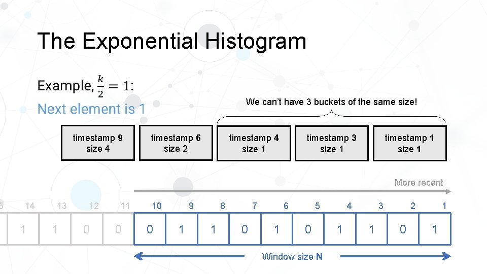 5 The Exponential Histogram • We can’t have 3 buckets of the same size!