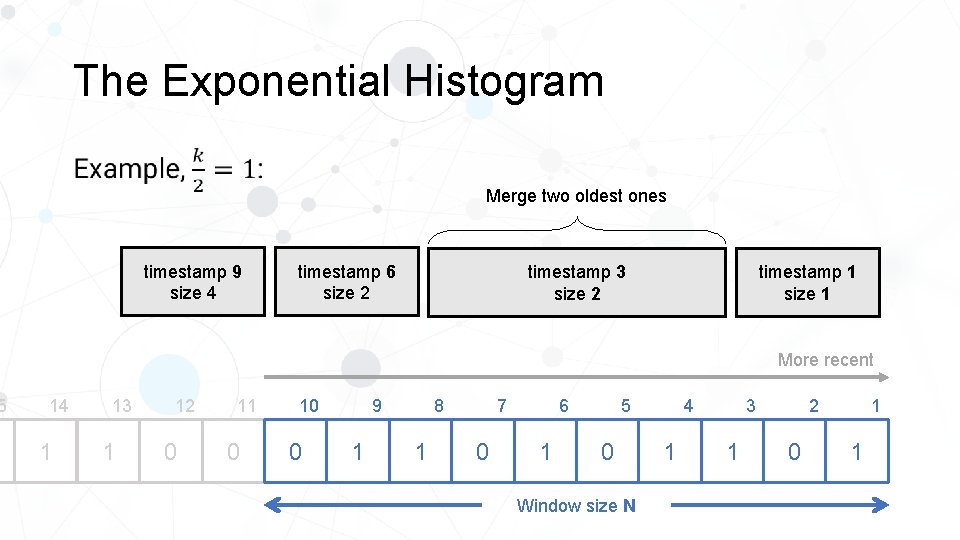 5 The Exponential Histogram • Merge two oldest ones timestamp 9 size 4 timestamp