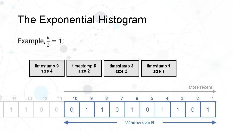 5 The Exponential Histogram • timestamp 9 size 4 timestamp 6 size 2 timestamp