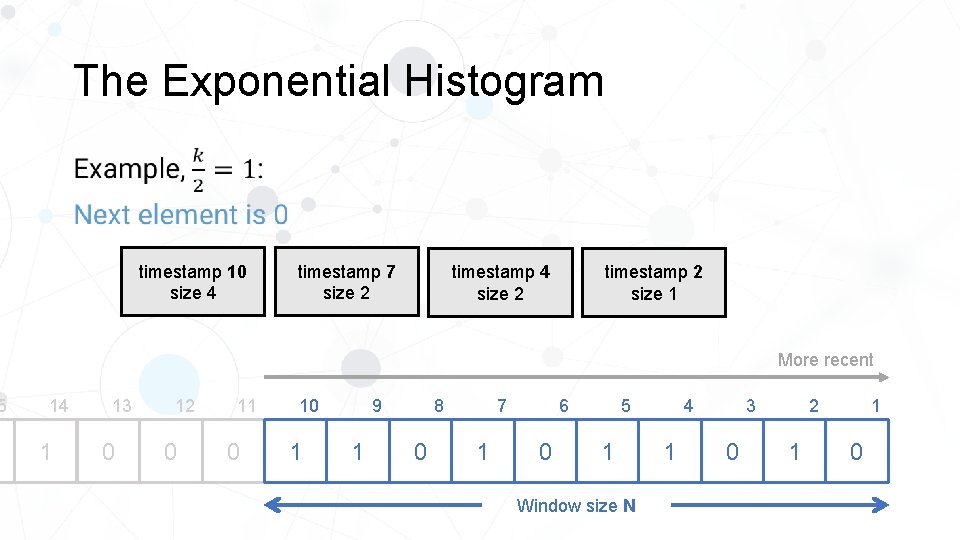 5 The Exponential Histogram • timestamp 10 size 4 timestamp 7 size 2 timestamp