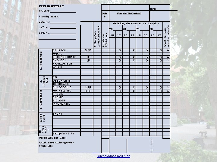 ÜBERSICHTSPLAN 2018 Zeile 9 Fremdsprachen: Name in Blockschrift ab 5. Kl. : Verteilung der