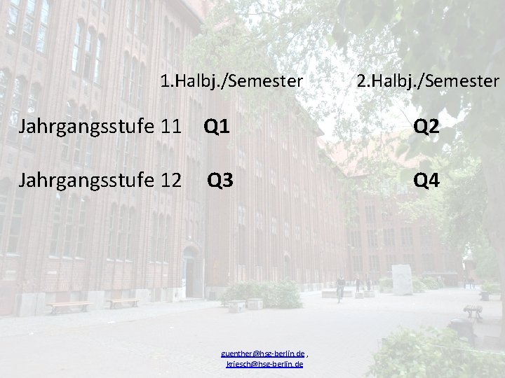 1. Halbj. /Semester 2. Halbj. /Semester Jahrgangsstufe 11 Q 2 Jahrgangsstufe 12 Q 4