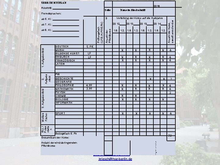 ÜBERSICHTSPLAN 2018 Rücktritt: Zeile Name in Blockschrift Fremdsprachen: DEUTSCH MUSIK BILDENDE KUNST ENGLISCH FRANZÖSISCH