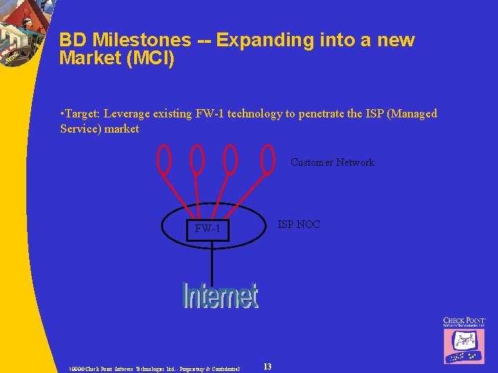 BD Milestones -- Expanding into a new Market (MCI) • Target: Leverage existing FW-1