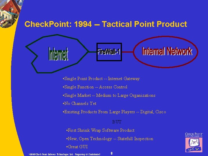 Check. Point: 1994 -- Tactical Point Product • Single Point Product -- Internet Gateway