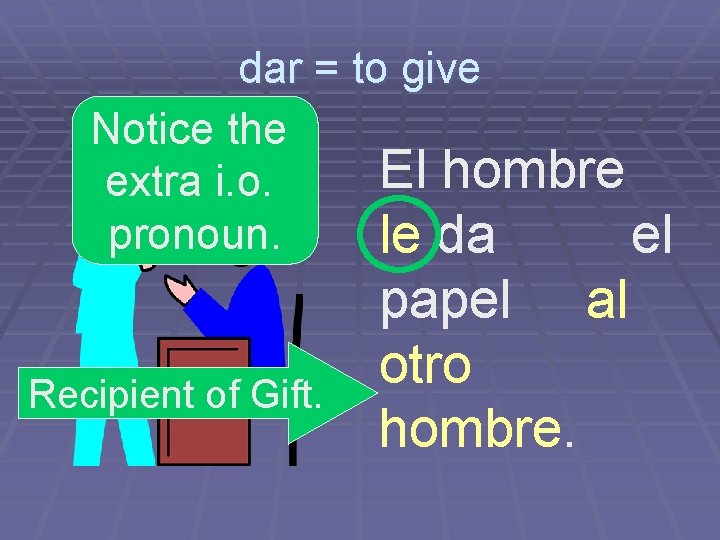dar = to give Notice the El hombre extra i. o. pronoun. le da