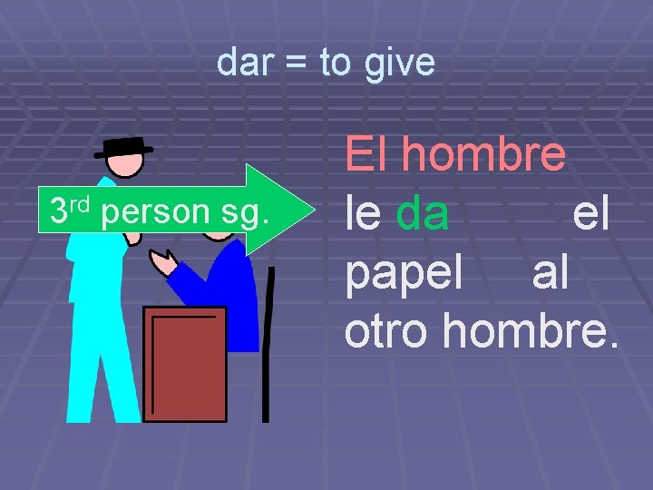 dar = to give 3 rd person sg. El hombre le da el papel