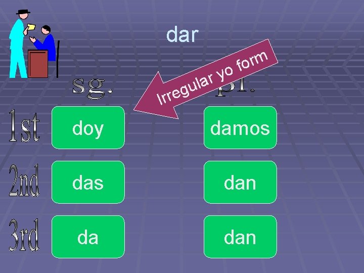 dar y r la u g rre I m r o of doy damos