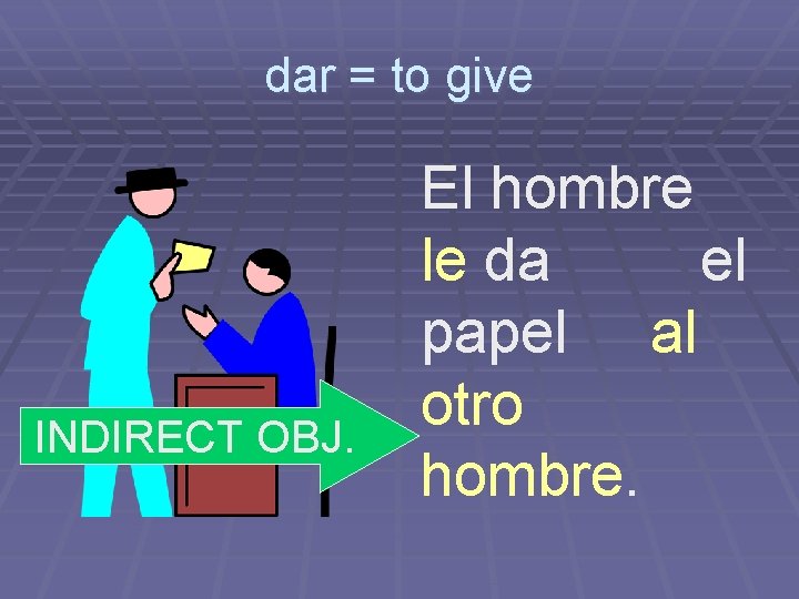 dar = to give INDIRECT OBJ. El hombre le da el papel al otro