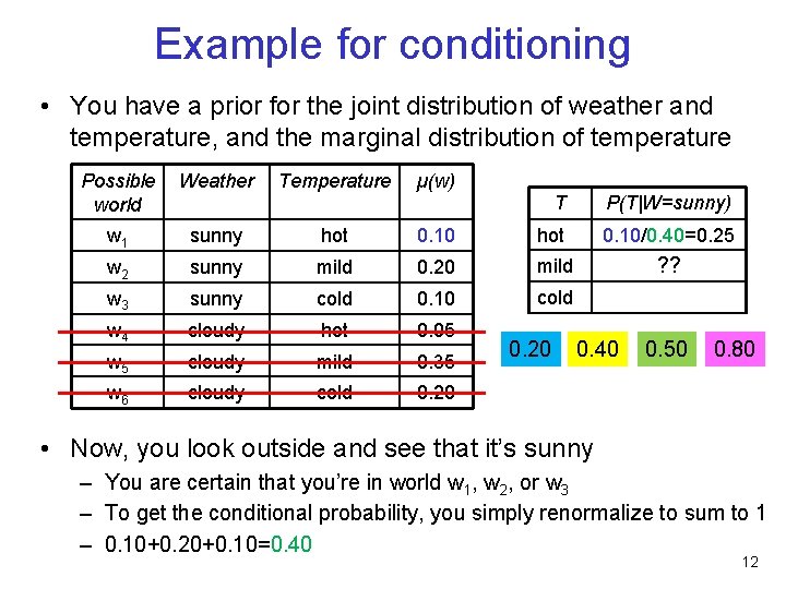 Example for conditioning • You have a prior for the joint distribution of weather