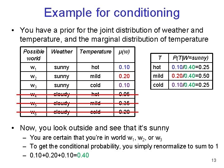 Example for conditioning • You have a prior for the joint distribution of weather