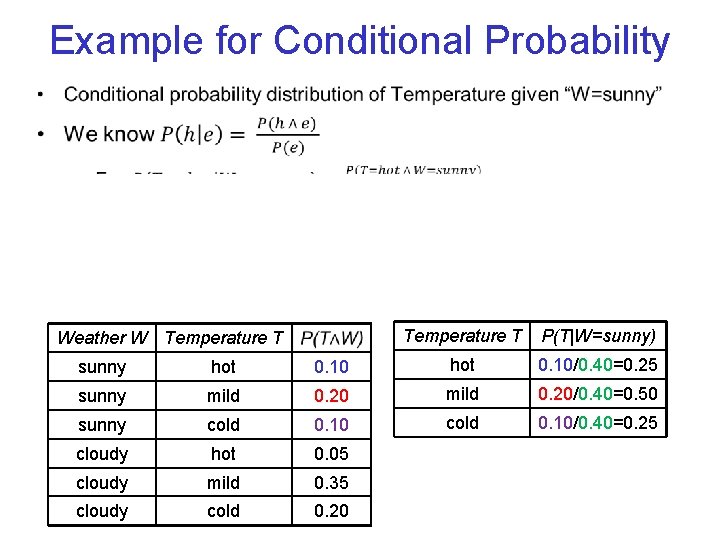 Example for Conditional Probability • Weather W Temperature T P(T|W=sunny) sunny hot 0. 10/0.